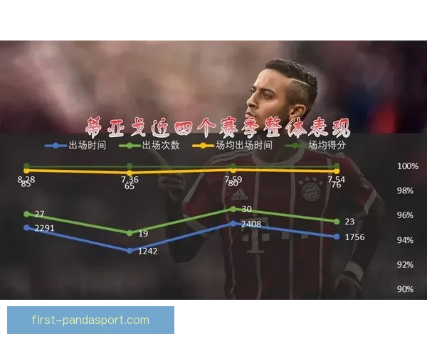 德甲比赛胜负走势深度分析与精准预测算法探索